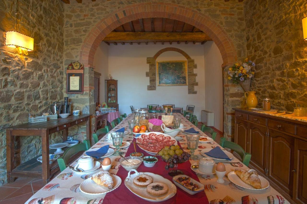 Agriturismo Fattoria Santo Stefano Greve in Chianti Buitenkant foto